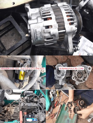 dai tu he thong dien