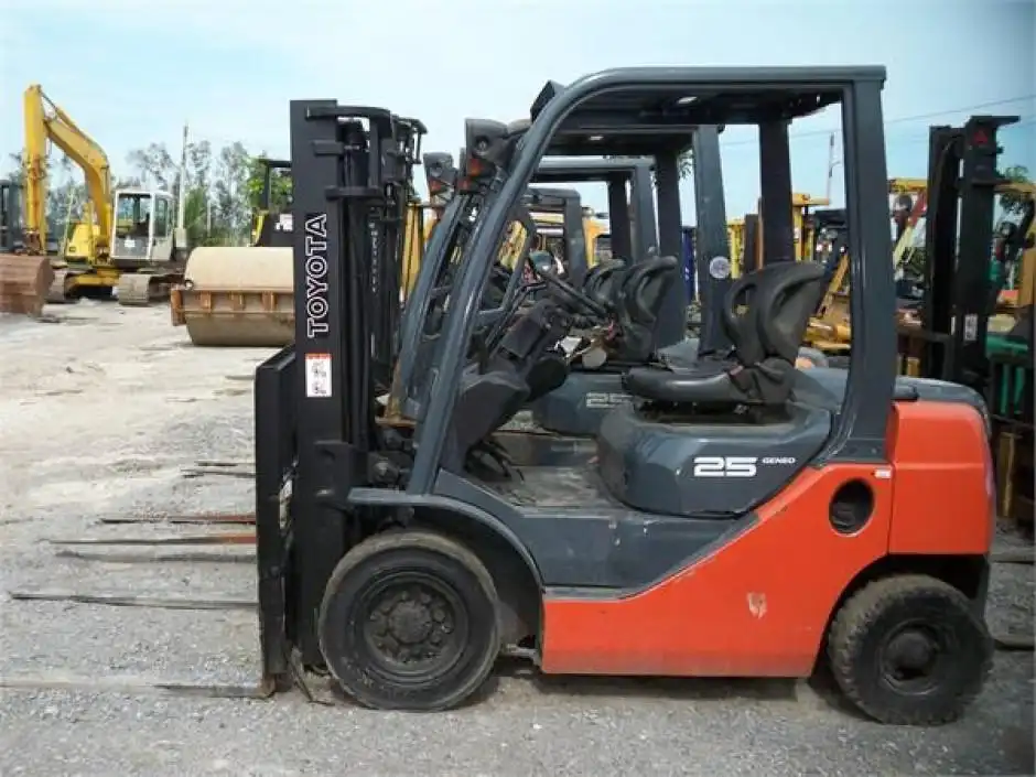 Xe nâng hàng là gì?