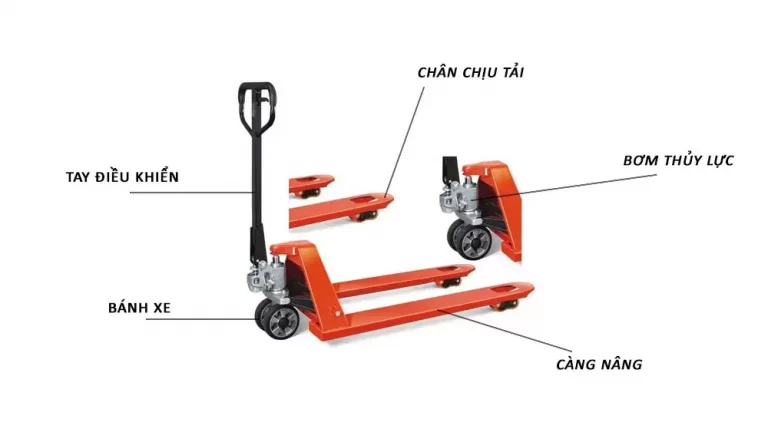 Bạn Thấy Như Thế Nào Về Sự Linh Hoạt của Xe Nâng Tay?