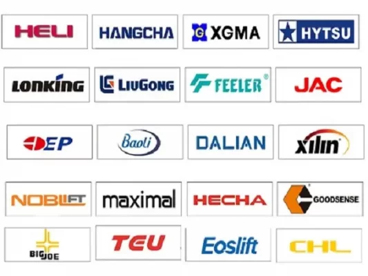 Thương hiệu uy tín