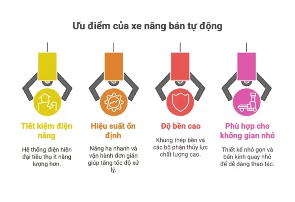 Ưu điểm vượt trội dành cho doanh nghiệp ngành nhựa, cơ khí